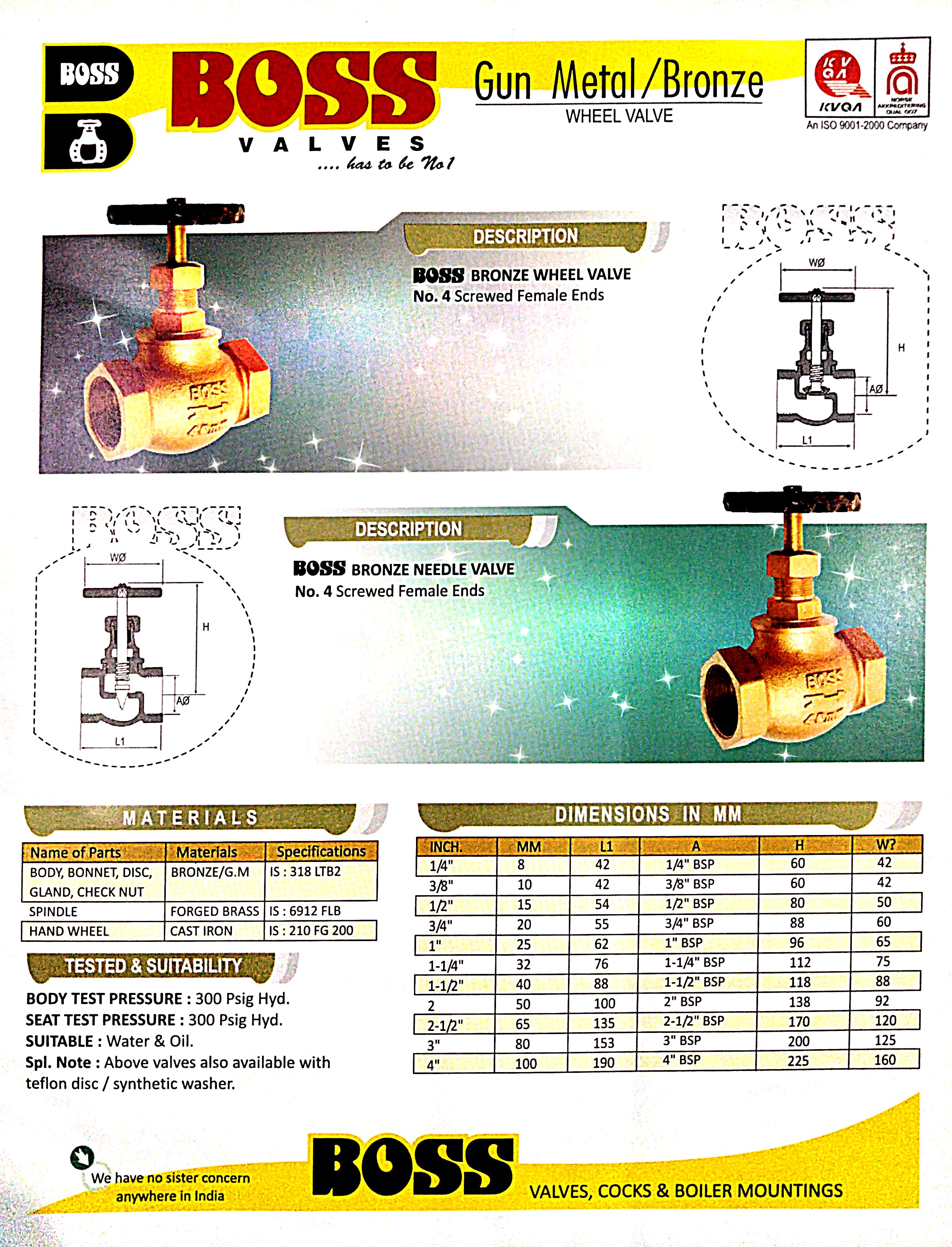 BOSS • Gun  Metal/Bronze  WHEEL V AL VE