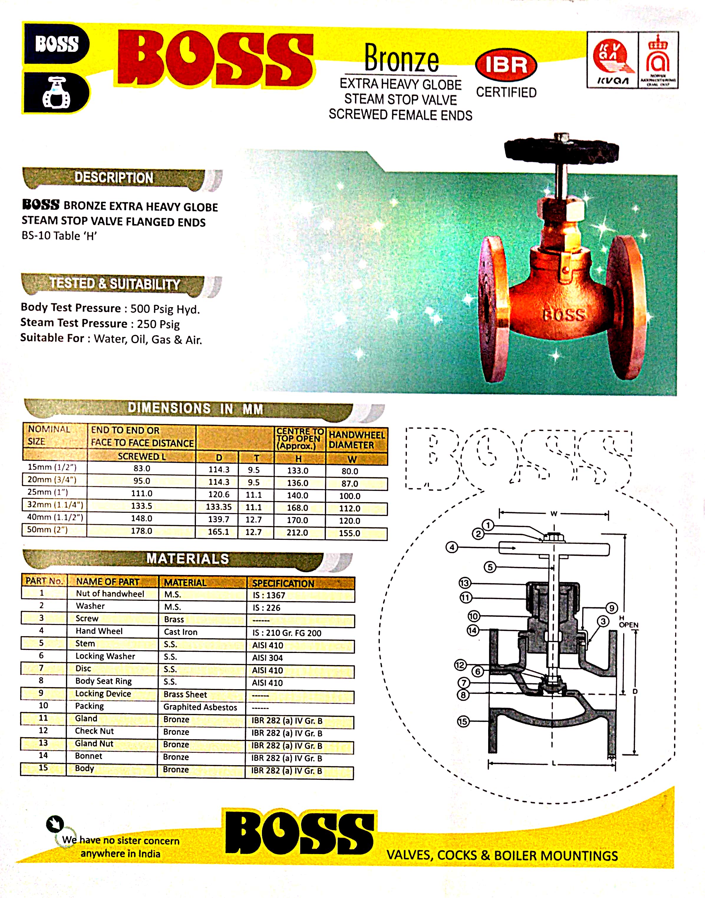 BOSS Bronze  EXTRA HEAVY GLOBE
