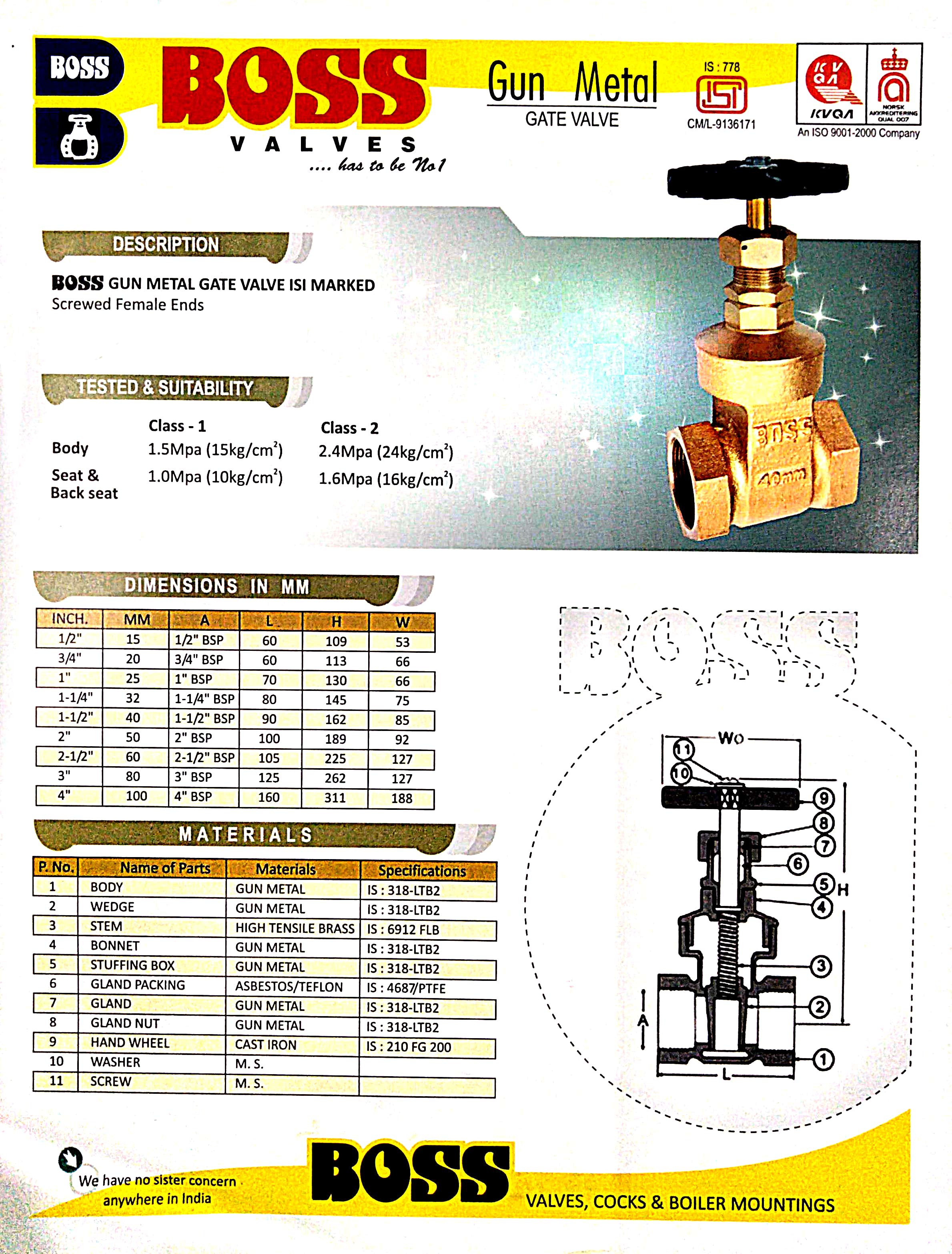 BOSS GUN METAL GATE VALVE