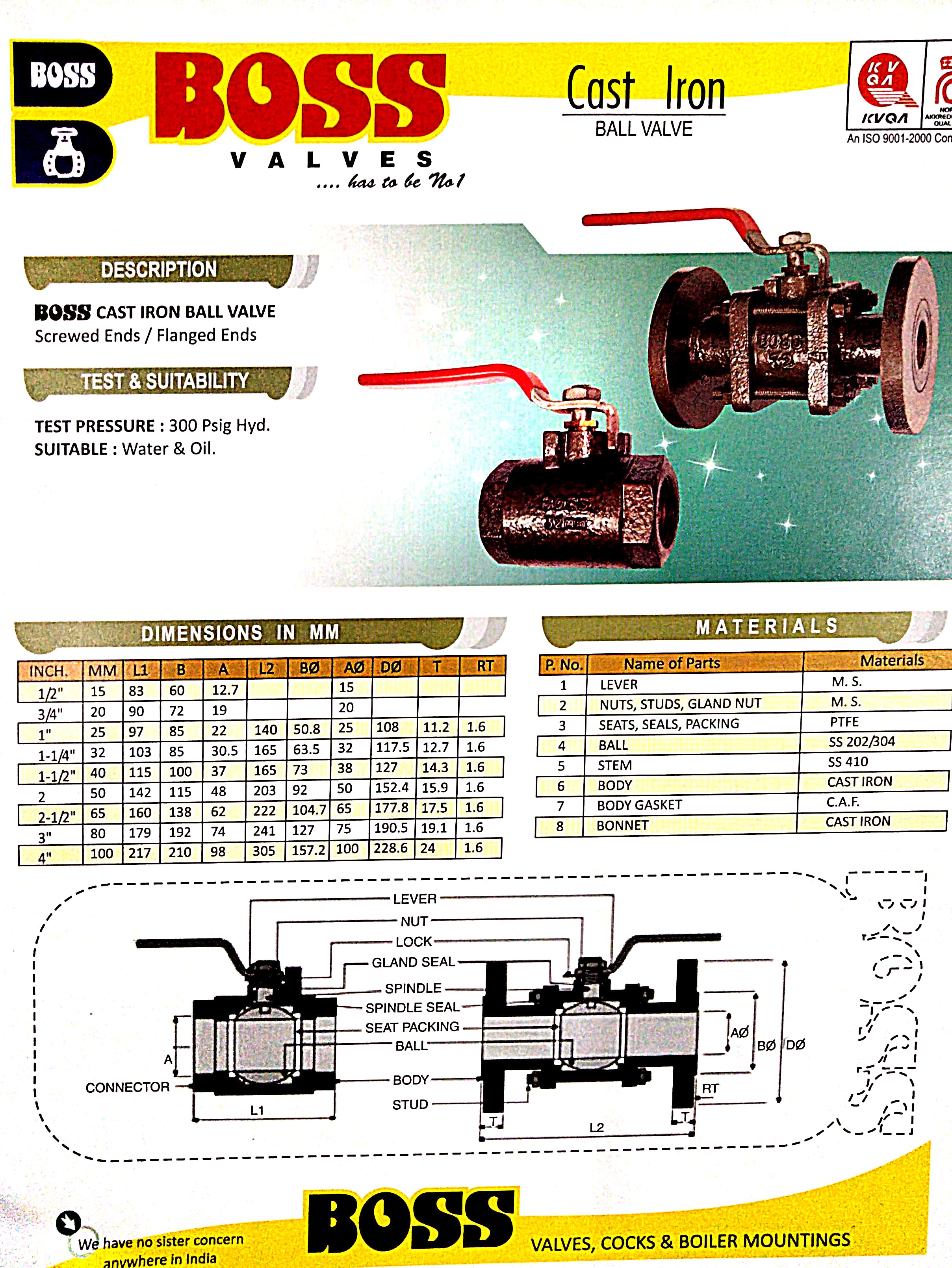 BOSS CAST IRON BALL VALVE